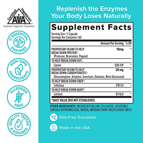 Zenwise Health Digestive Enzymes, Plus Prebiotics & Probiotics Supplement, Travel Size, Daily Digestion + Immune Support, For Occasional Gas, Gut Bloating & Irregularity (60 Count) #TOP1