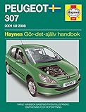 J H Haynes & Co Ltd