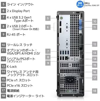 Amazon.co.jp: 超高年式 DELL OptiPlex 3090 SFF/超高速 第10世代 i5