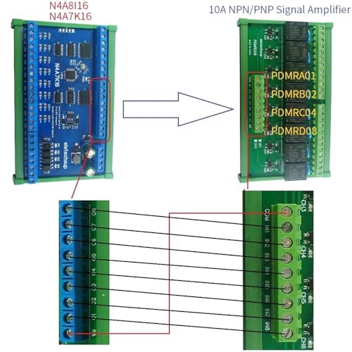 Module d acquisition mixte 24CH avec RS485 et boîtier de protection complet - 8