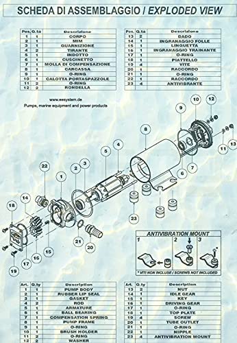 MARCO UP3/OIL selbstansaugende Ölpumpe mit Bronzezahnrädern 5,5 L/min 2 Bar 12V Transferpumpe Bootspumpe Dieselpumpe Schiffspumpe Heizölpumpe Förderpumpe Yachtpumpe, Blau, 138x108x89 mm; 1.4 kg