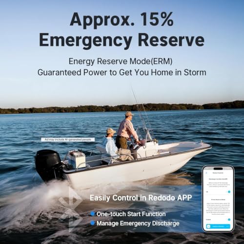 Image of Redodo 2 Pack Smart Bluetooth 12V 165Ah Dual Purpose Marine Battery, 1200CCA Group 31 Starting Battery, 2112Wh Deep Cycle Batteries with Self Heating, IP67 Waterproof