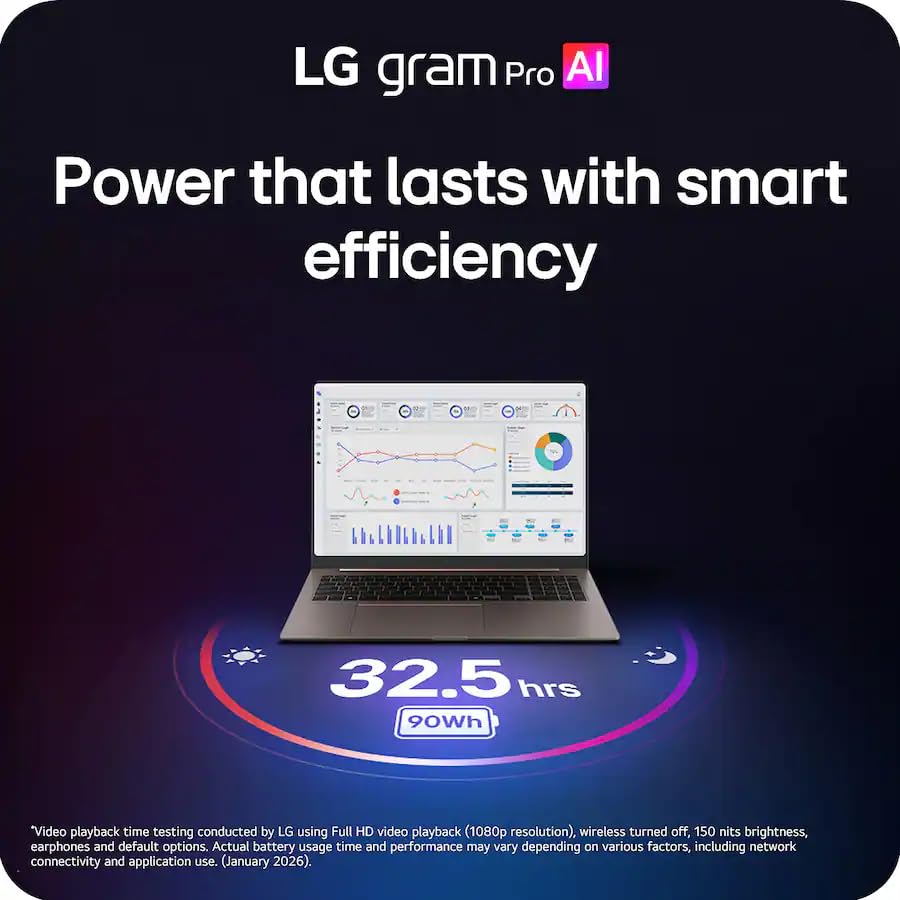Image of LG Gram Pro Max Gaming Laptop RTX 5050 32GB RAM 1 TB SSD Intel Core Ultra 9