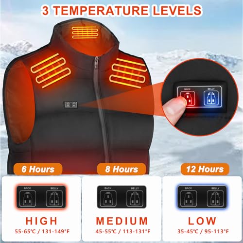 Heated Vest for Men and Women with Battery Pack, Lightweight Washable 8 Heating Zones 3 Heating Levels Heating Vest2