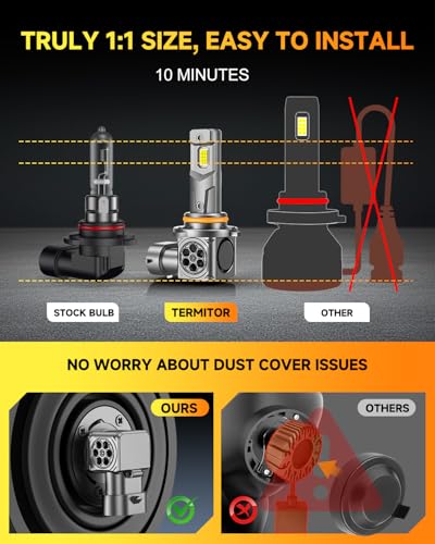 Image of Ursprung 2026 𝐁𝐫𝐢𝐠𝐡𝐭𝐞𝐬𝐭 H11 /H9 /H8 Light Bulbs, 140000LM Ultra High Brightness, 6500K Cool White, 1:1 OEM 3-Min Fast Plug and Play, IP68 Waterproof, 10 Year+ Lifespan，Tire Lights