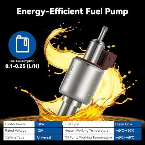 Redriver Standheizung Diesel, 12V/24V Lufterhitzer, Schwarz 5KW Air Diesel Heizung mit Schalldämpfer, LCD Schalter u. Fernbedienung für Auto RV Boote LKW KFZ PKW Wohnmobil