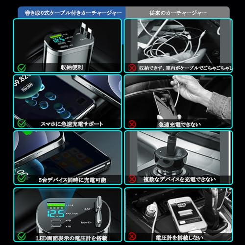 figifidia 車 充電器 シガーソケット USB【巻き取り式】カーチャージャー 5in1 車載充電器 の商品画像 5