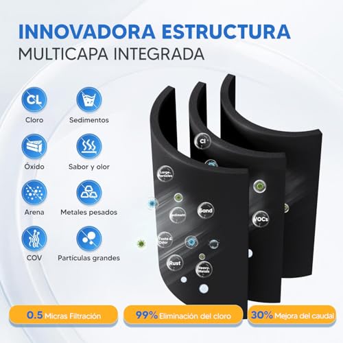 La mejor comparación de Refrigeradores Walmart Precios . 18 Imagen adicional