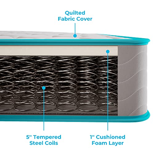 10 Highly RV Mattresses (Budget and Premium Picks