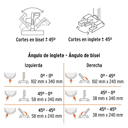 Mejores precios y opiniones de Sierra ingletadora telescopica - los más vendidos. 27 Imagen adicional