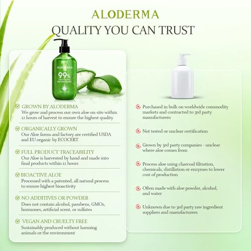 Aloderma ALDG300 99% Organic Aloe Vera Gel Made Within 12 Hours Of Harvest thumb #6