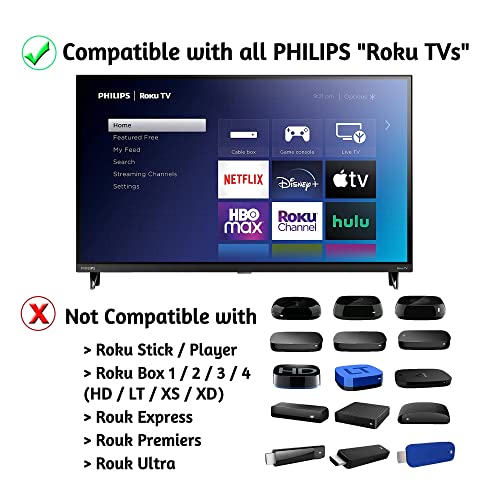 2 Pack - OEM Replacement Remote Control for All Philips Roku Smart TVs【Only Works with Philips Roku TV, Not for Roku Stick and Roku Box】 (Netflix/Disney Plus/Roku Channel/Google Play)