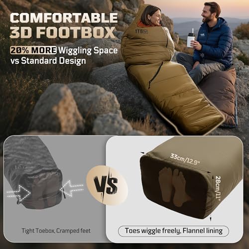 4 Season Cold Weather Sleeping Bag for Adults - Fits up to 185cm (6'1") Mummy Sleeping Bag, Ultralight 1.7kg, Windproof, Comfort Range -4°C to 2°C for Camping & Hiking - Image 4