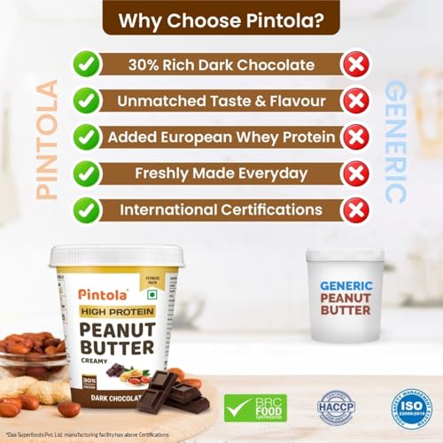 Image of Pintola Combo - High Protein Dark Chocolate Peanut Butter Creamy 510g + Rice Cake Multigrain Salted 130g, 100% Roasted Peanuts butter Chocolate Flavour High Protein Nut Butter With Organic Rice Cakes
