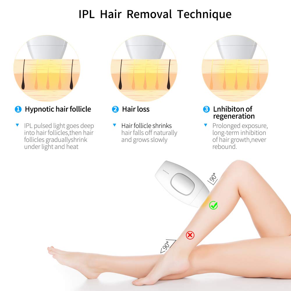 Depilación láser para Mujeres, depilación Permanente sin Dolor IPL, 600,000 Flashes en casa depiladora en línea de Bikini, piernas, Brazos, Axilas,Rosado