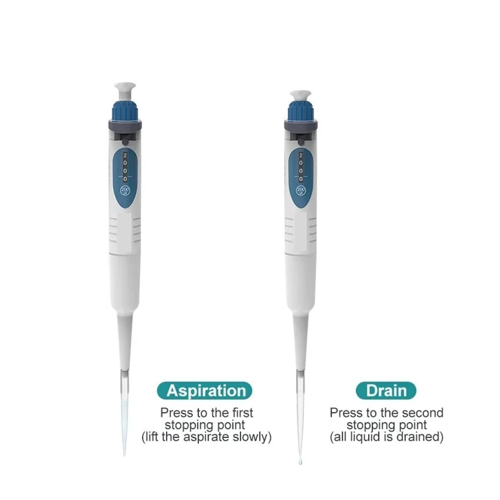 Laborpipette 0,1 UL bis 10 ml, autoklavierbar, digital, verstellbar, Mikropipette, Laborpipette mit Spitzen Genaue Lautstärkeeinstellung(100-1000ul)