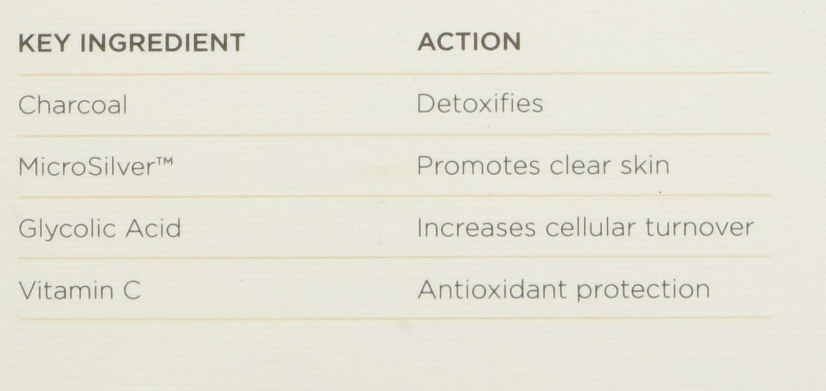 COLLEEN ROTHSCHILD Clarifying Detox Mask | Draws Out Pore-Clogging Impurities | Promotes Clear Skin | Formulated With Charcoal, Vitamin C & Glycolic Acid (1.7 fl oz)