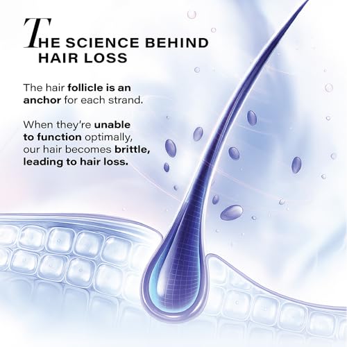 Image of Novology Follicle Revive Scalp Serum for Hair Growth with 4% Dynagen, Zinc, Niacinimide|50ml