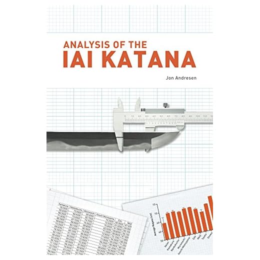 Analysis of the Iai Katana (English Edition)