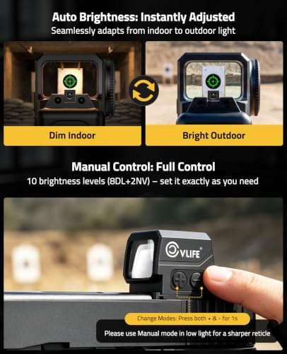 CVLIFE WildHawk Enclosed Multi-Reticle Green Dot Sight for RMS RMSc Cut | Auto-Brightness, 2 MOA Dot & Circle, Motion Awake, 3500G Shockproof, Compact Carry Optics, Adapter for MOS/RMR/Picatinny - image 6