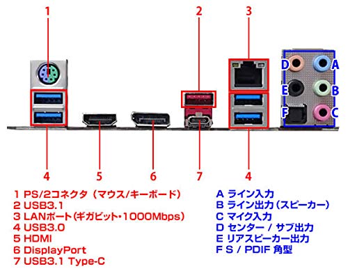 Amazon.co.jp: iiyama ゲーミングデスクトップパソコン LEVEL