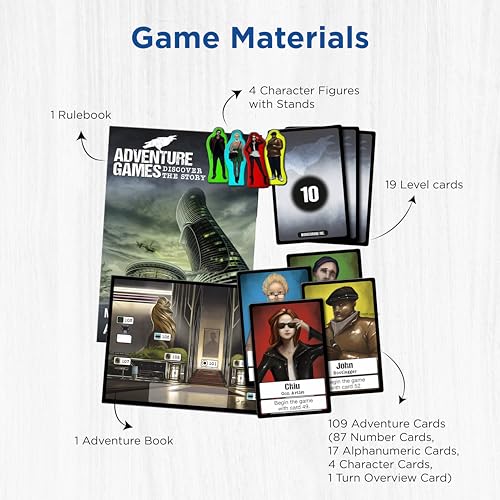 Adventure Games: Monochrome Inc. Juego de mesa físico miniatura 4
