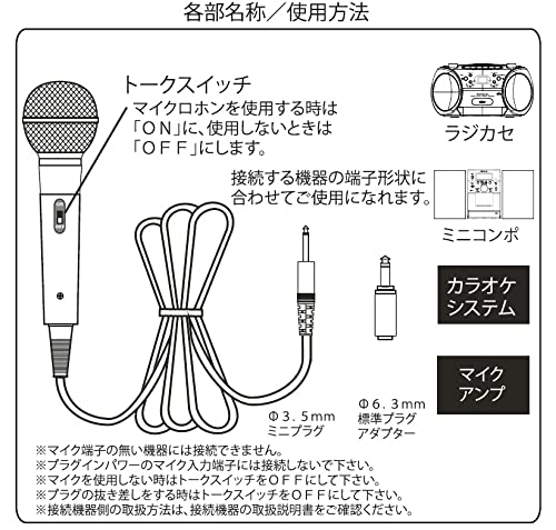 Amazon | WINTECH(ウィンテック) 【ダイナミックマイクロホン 】 DSM