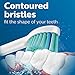 Philips Sonicare Genuine Simply Clean Replacement Toothbrush Heads, 2 Brush Heads, White, HX6012/04