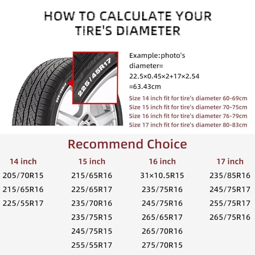 Image of Camper Spare Tire Cover for Rv Trailer Let The Adventure Begin RV Spare Tire Cover Waterproof Dustproof Trailer Tire Covers for SUV Truck Travel 14 Inch