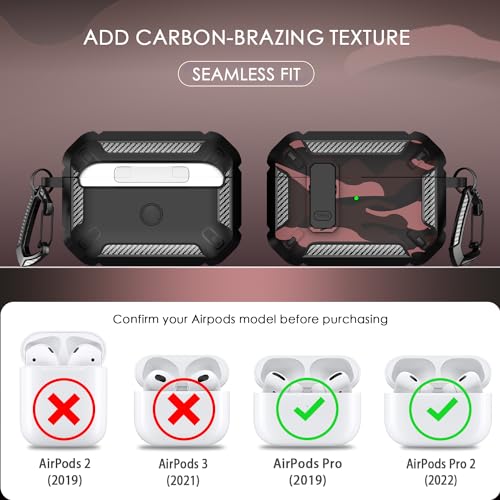 Image of RFUNGUANGO for AirPods Pro 2 Case Carbon Fiber Series, Red