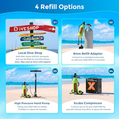 Smaco M8058C+S400PRO-B-GREEN Mini Scuba Tank With Snorkel Mask 1L Portable Small Diving Tank thumb #6