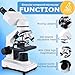 OOZSTAR Microscope Magnification 40X-2500X WF25x Eyepieces, Dual LED Illumination, Microscope for Adults, Binocular Microscope for Schools, Homes, Labs, Education