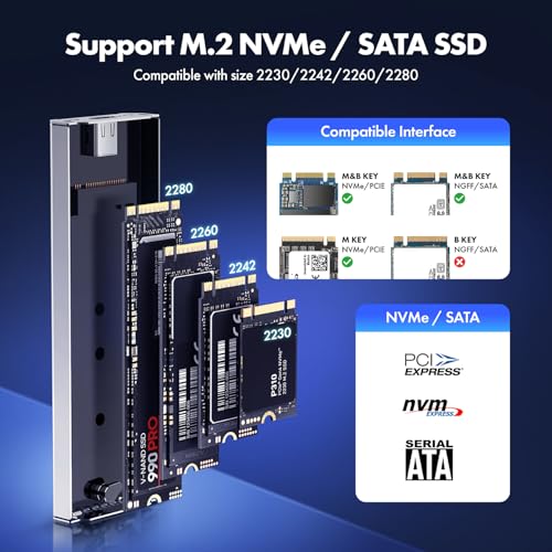 Carcasa Externa ineo para SSD M.2 NVMe con Enfriamiento miniatura 5