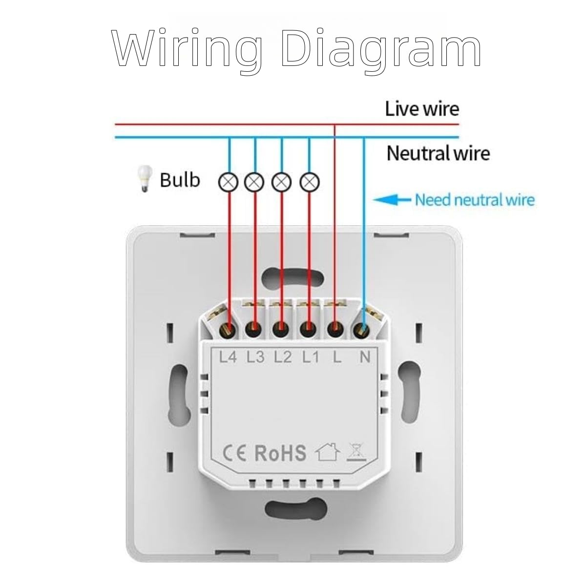 Interruptor de Pared táctil con Indicador LED Azul Control de Voz Remoto Inteligente Inalámbrico Función de Temporizador para Compartir en Familia Se Requiere Cable Neutro(Negro,3unidades)