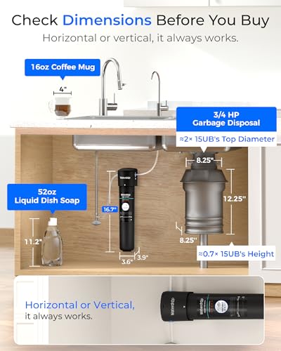 Multi-Stage Under Sink Filtration System