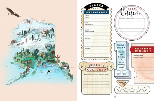 The 50 States Bucket List: The Ultimate Journal for a Journey across America - Image 5