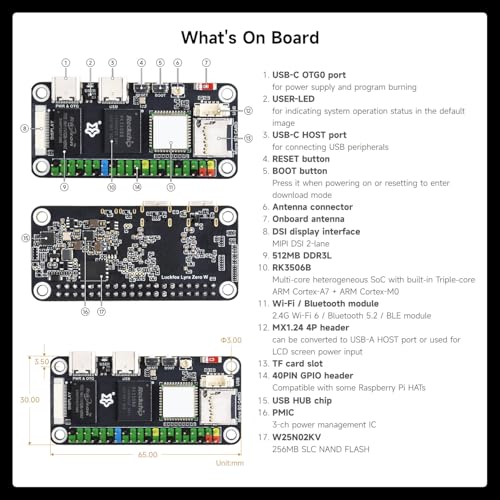 Carte de développement Linux RK3506B Luck-Fox Lyra Zero W Arm Cortex-A7 microcontrôleur