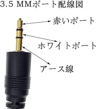 Amazon | Hjiopkul 1.35メートル2RCA(赤・白) 変換 オーディオ