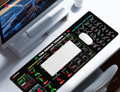 Stock Market Invest Day Trader Trading Mouse Pad Chart Patterns Cheat Sheet,Large Computer Mouse Pad/Desk Mat with Stitched Edges 800x300mm 0320 - Image 8