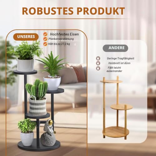 FRONDENT Pflanzenständer, 3 Etagen Blumenständer Innen, Blumenhocker Ecke, Blumentopfständer Metall… – Ansicht 5