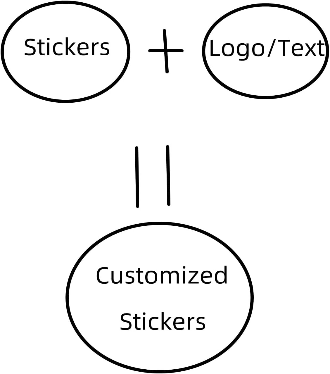 Custom Egg Sticker Farm Fresh Eggs, Personalized Carton Labels Stickers Customized Egg Packaging Label (Business Stickers, 1.5-4inch) - Image 3