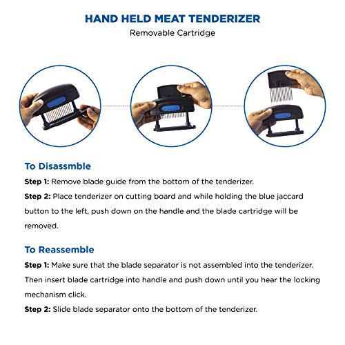Image of Jaccard 15-Blade Meat Tenderizer, Simply Better Meat Tenderizer, ABS Columns / Removable Cartidge, NSF Approved, Black