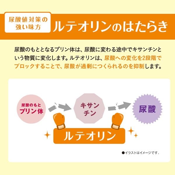 DHC   ルテオリン尿酸ダウン30日分×6袋　個数変更可 Amazon.co.jp: DHC 高めの尿酸値対策 30日分【機能性表示食品】DHC