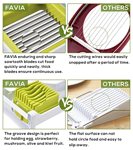 Favia Egg Slicer For Hard Boiled Eggs Mushroom Strawberry Cherry Tomato Kiwi Fruit With 9 Stainless Steel Blades Multipurpose Handy Kitchen Gadgets Bpa Free Dishwasher Safe (Green) #TOP2