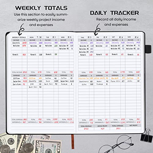 Soomeet Income And Expense Tracker/Log Book/Small Business Ledger Book/Accounting & Bookkeeping Ledger Log Bookr – Large 7" X 10" Hardcover Record Notebook With Receipt Pocket(Black) #TOP3