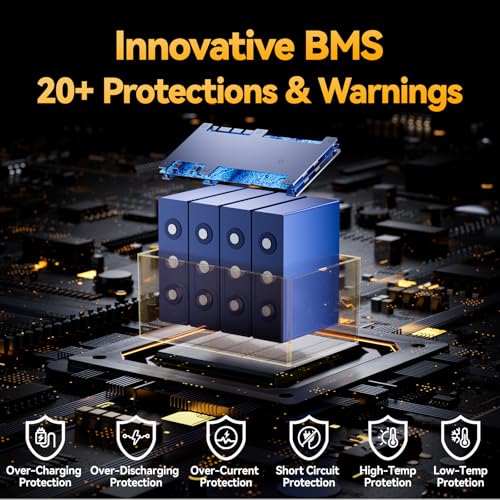 Image of Power Queen 12V 100Ah LiFePO4 Battery Low-temp Protection Group 31, Deep Cycle Lithium Battery with 100A BMS, 1280Wh Energy, Up to 15000 Cycles for Trolling Motor Marine RV Solar