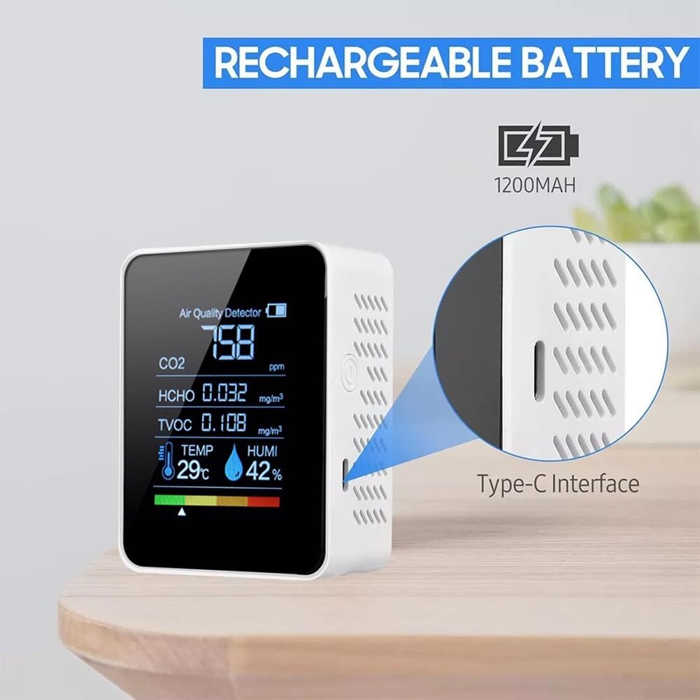 Détecteur de dioxyde de carbone 5 en 1, compteur de qualité de l'air, kit de test d'air, température et humidité, moniteur de dioxyde de carbone HCHO TVOC pour la maison et l'intérieur