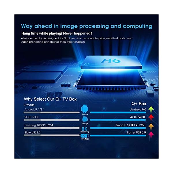 Android TV Box 10.0, 4GB RAM 64GB ROM Android Box, Q Plus Android Box H616 Quad-core WiFi 2.4GHz Support 6K H.265 HD 2.0 Ethernet Smart TV Box - Image 4