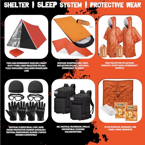 72 Hour Survival Kit - 291 Pieces Survival Gear and Supplies - 45L Go Bag Emergency Backpack, First Aid, Water Filter, Tools, Tent, Camping Essentials, Emergency Preparedness - The Alpha - Image 4