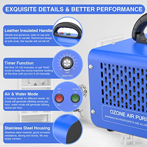 CAMECO Generatore di Ozono 28,000mg/h con Modalità Aria e Acqua, Purificatore d'aria di ozono Ozonizzatore con timer da 120 Minuti, Ionizzatore d'aria per Casa, Uffici, Hotel, Garage, Auto e Animali - Image 4